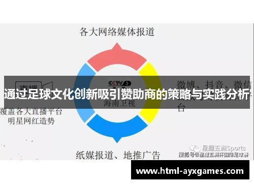 通过足球文化创新吸引赞助商的策略与实践分析